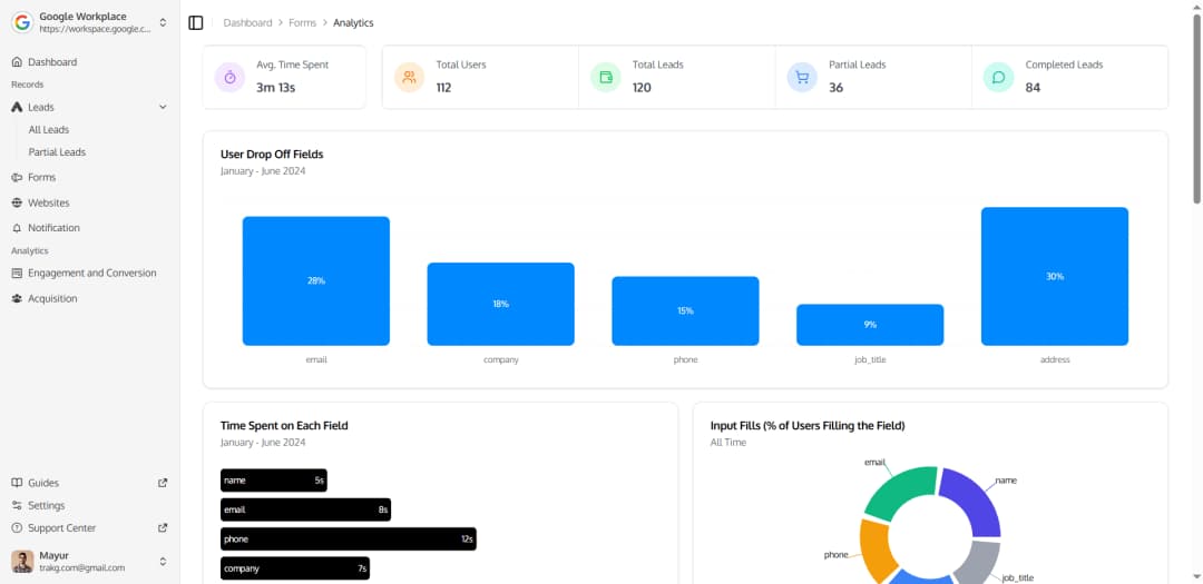 behavior insights